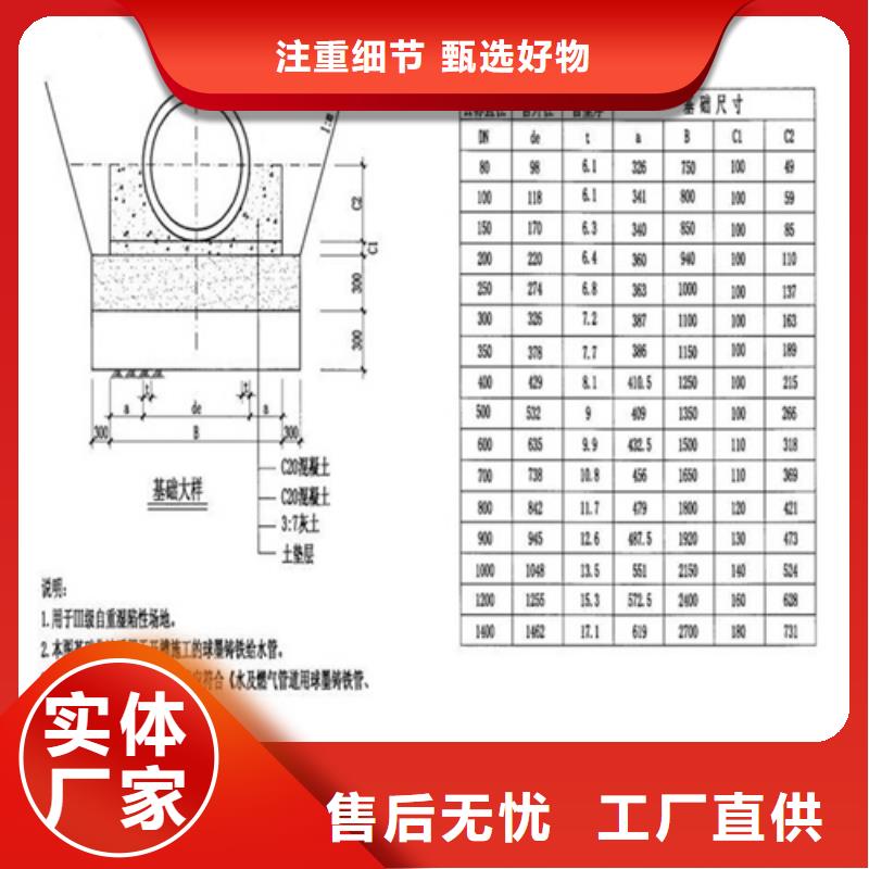 球墨铸铁井盖_【给水井盖】使用寿命长久