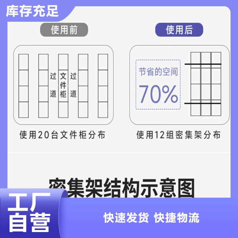 留样密集架密集柜货架生产厂家厂家新品