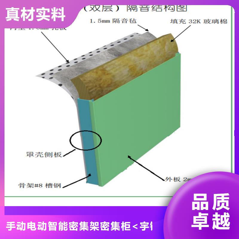 汽轮机罩壳,档案柜应用领域