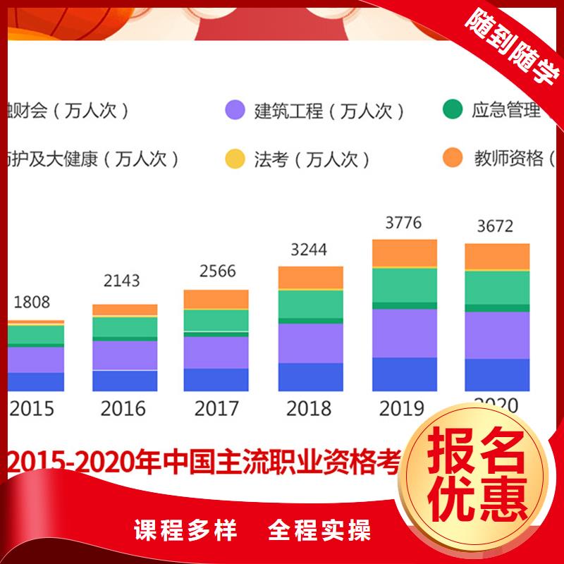 成人教育加盟高级经济师报考正规培训