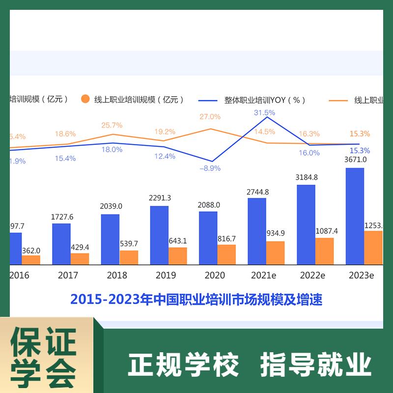 成人教育加盟建筑安全工程师课程多样