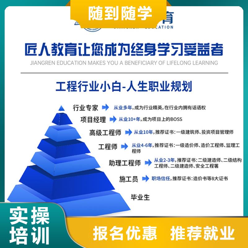 中级职称市政二级建造师高薪就业