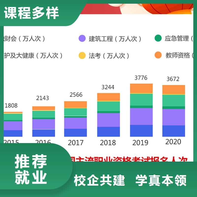 经济师-【二级建造师培训】正规学校