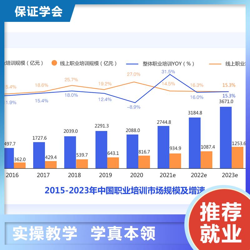 经济师【消防工程师】正规学校