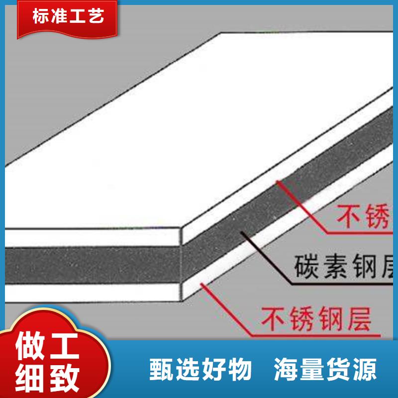 不锈钢复合板极速发货