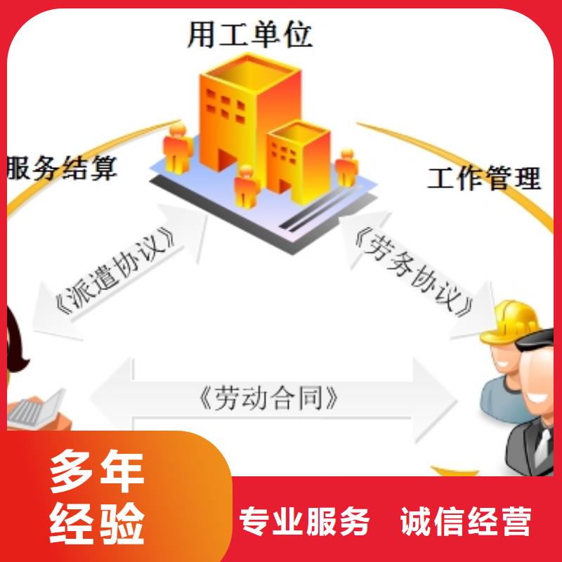 【劳务派遣】【正规出国劳务】技术精湛