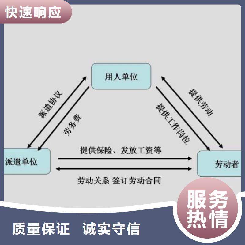 【劳务派遣2024专业的团队】