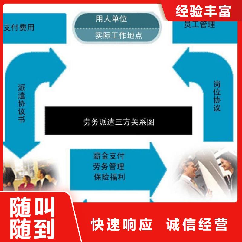 劳务派遣人力资源管理实力强有保证