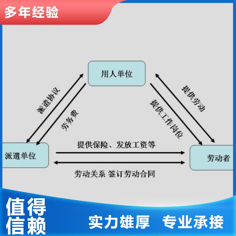 【劳务派遣出国打工途径诚信放心】