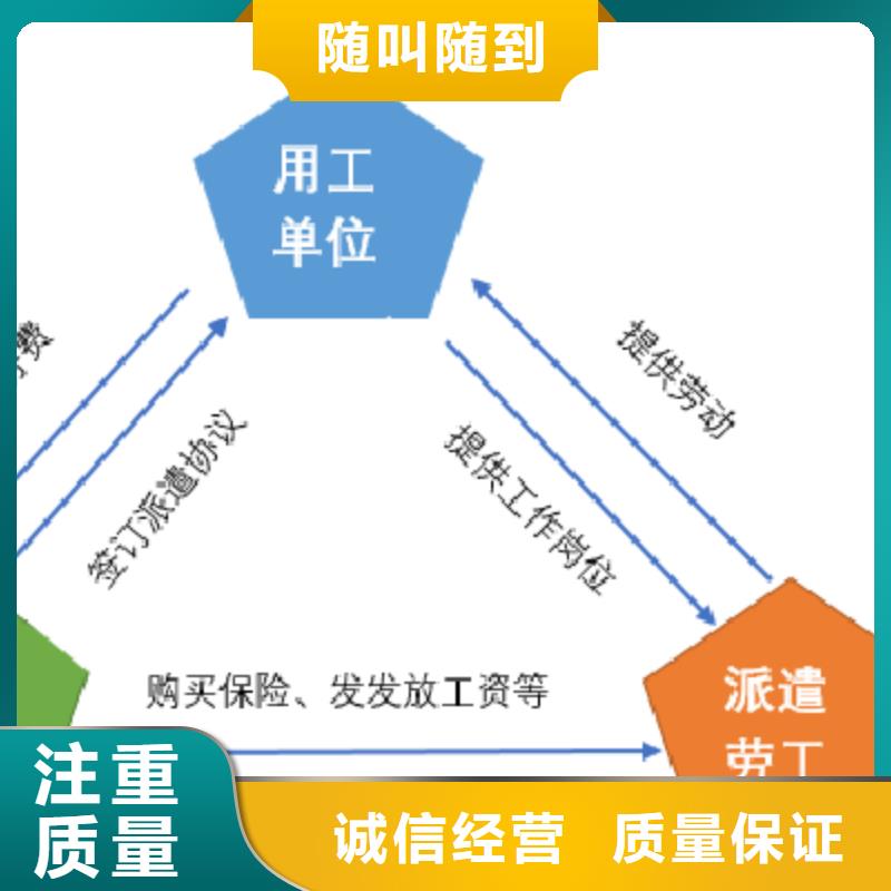 【劳务派遣2024专业的团队】