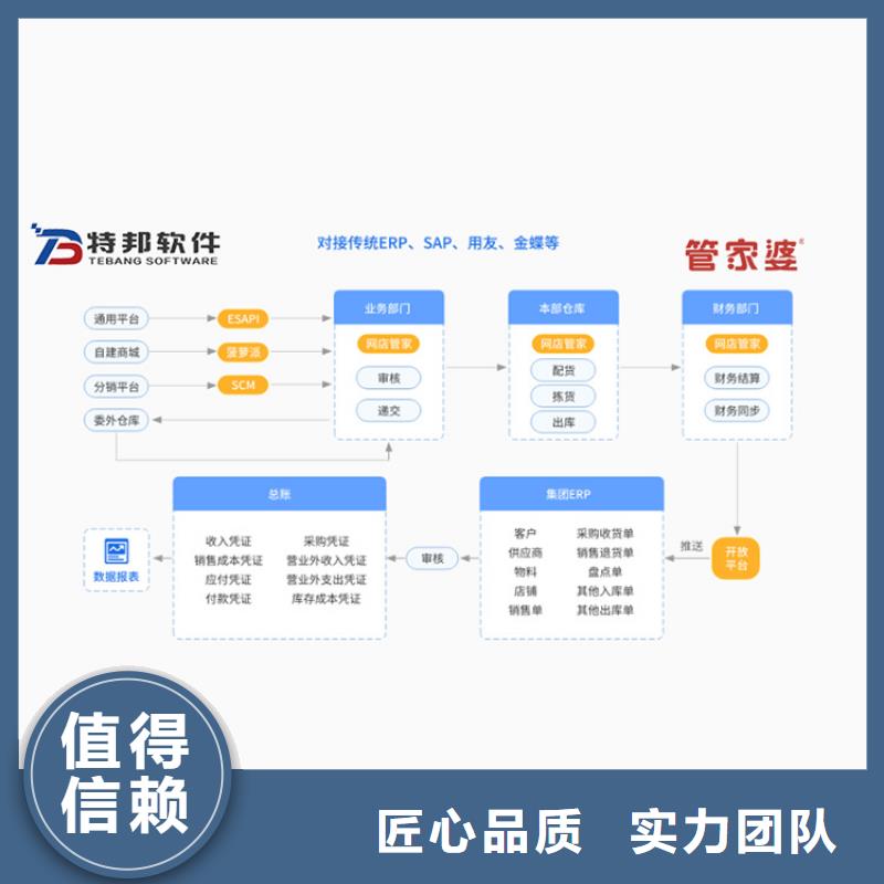 软件,进销存软件齐全