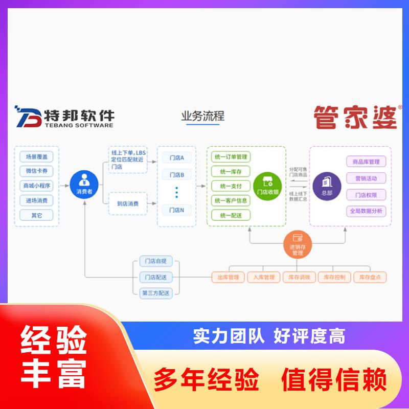 软件-【进销存软件】口碑商家