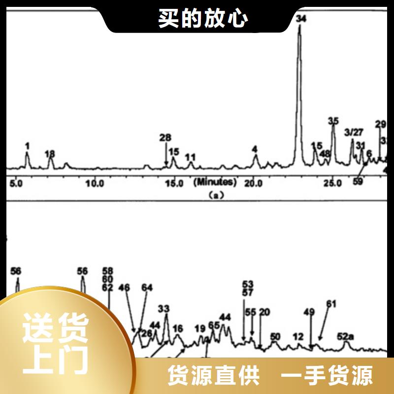成分分析泡棉成分分析全新升级品质保障