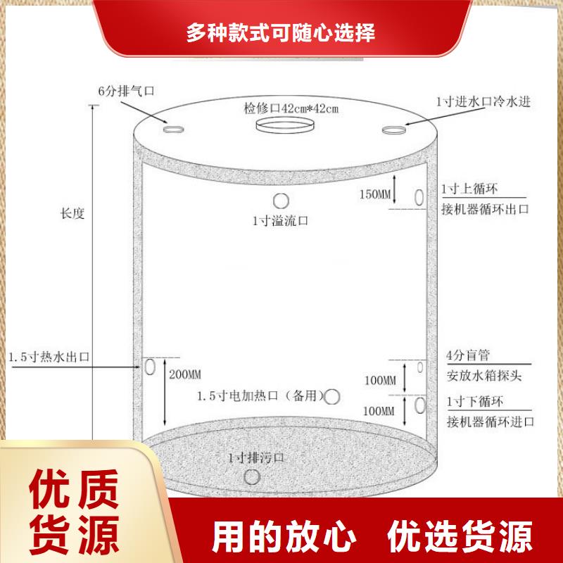 不锈钢组合水箱支持定制