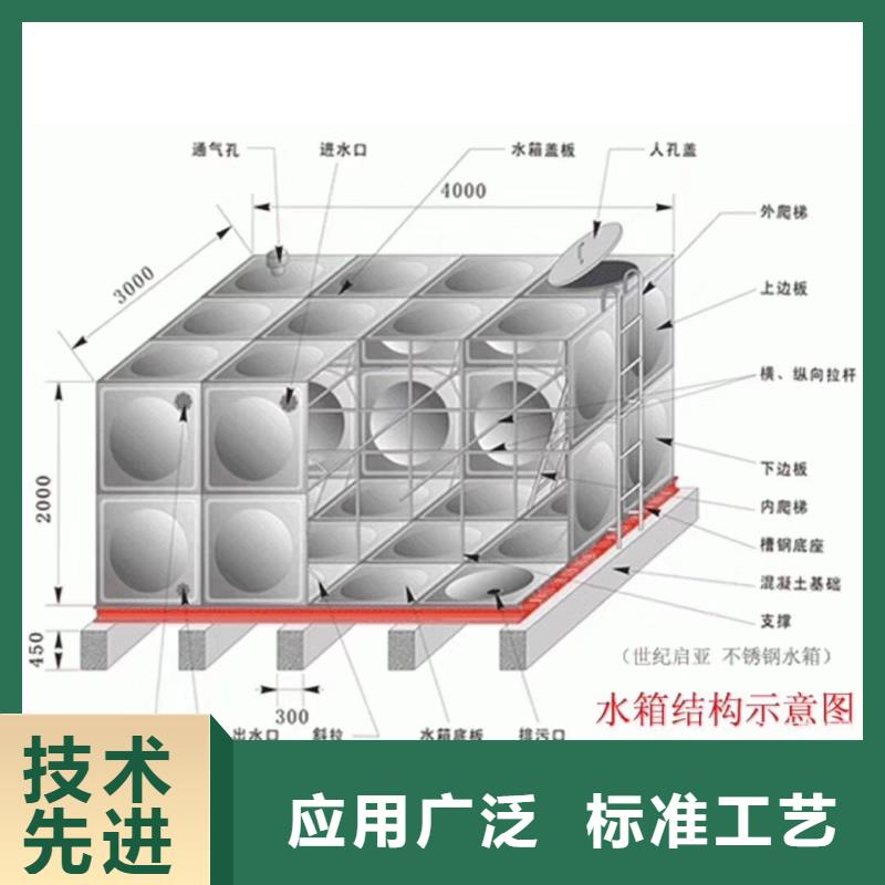 BDF地埋水箱规格齐全