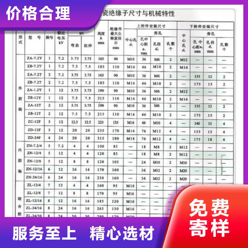 绝缘子_高低压电器销售当地货源