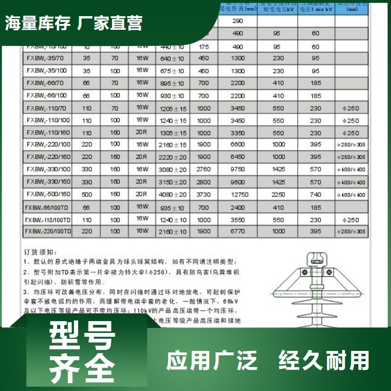 绝缘子_高低压电器销售当地货源