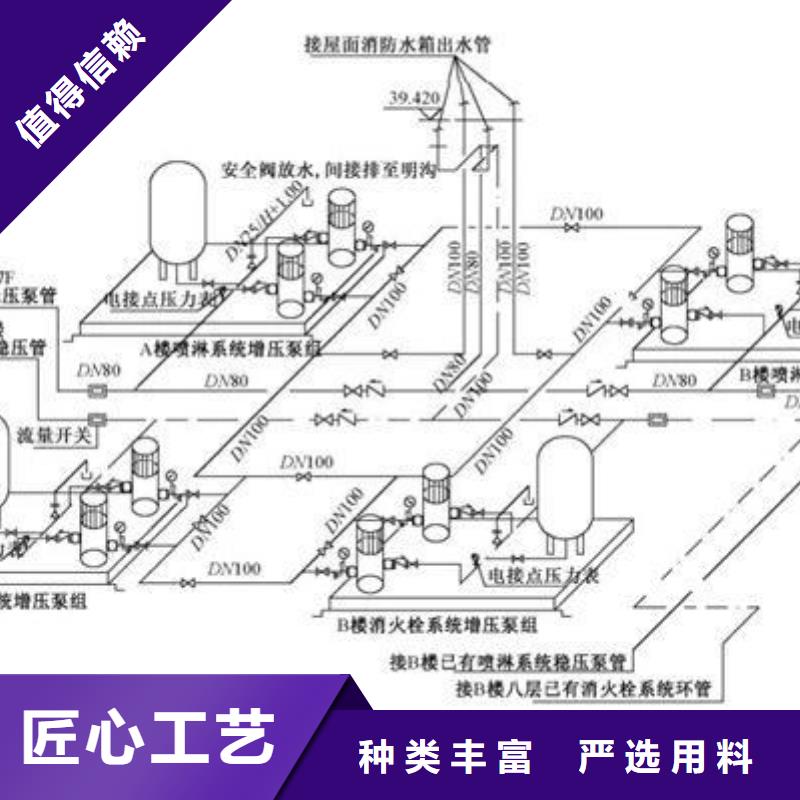 不锈钢消防水箱消防泵热销产品